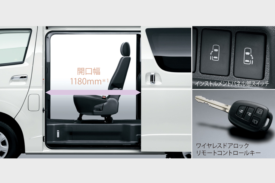 ハイエース バン 室内 トヨタ車のことなら高知トヨペット ハイエース バン 室内 トヨタ車のことなら高知トヨペット