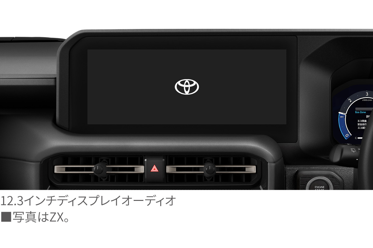 ランドクルーザー“250” | 特長 | トヨタ車のことなら高知トヨペット