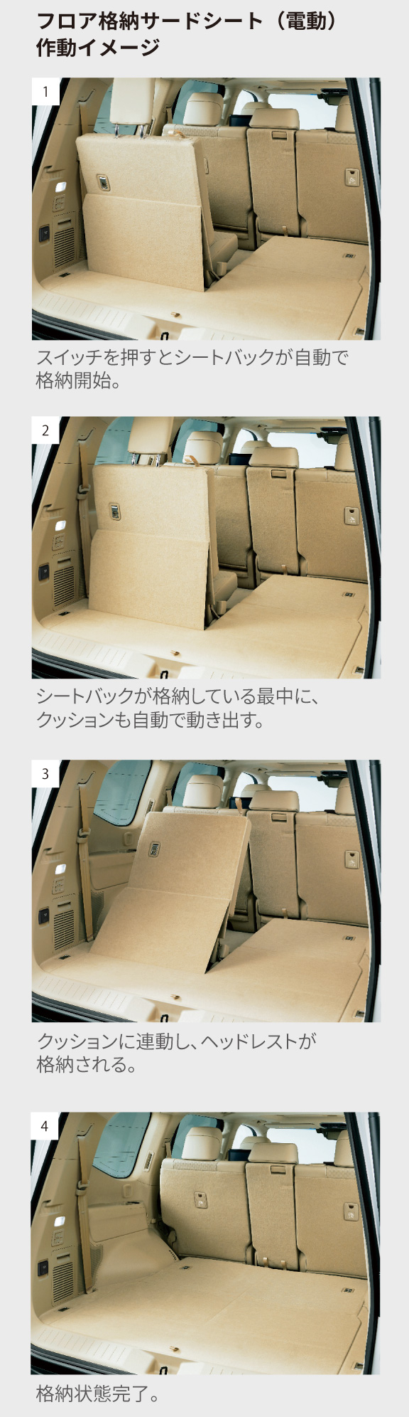 ランドクルーザー“300” | 特長 | トヨタ車のことなら高知トヨペット