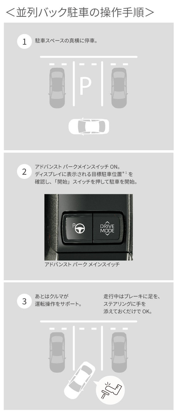 MIRAI | 高度運転支援 | トヨタ車のことなら高知トヨペット