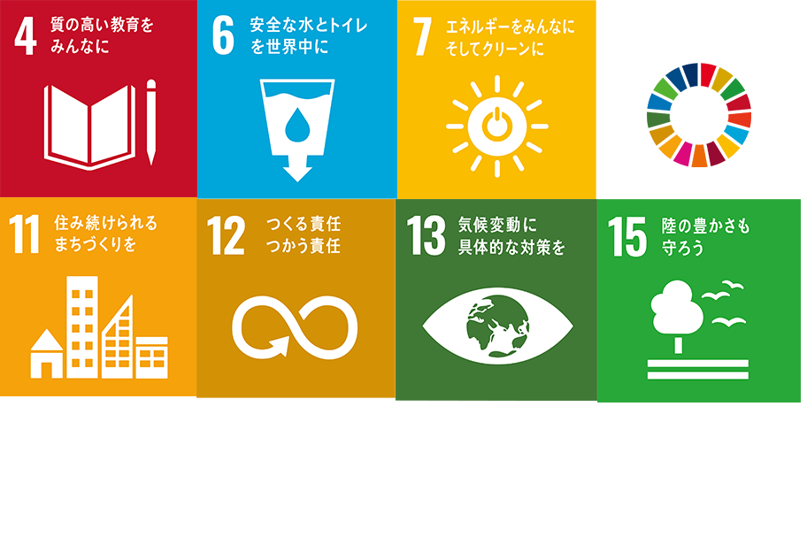 エコアクションSDGs