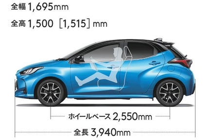 トヨペットイチオシのコンパクトカー トヨタ車のことなら高知トヨペット