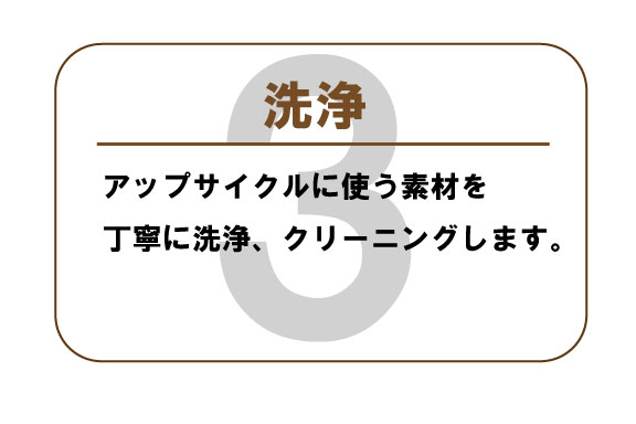 アップサイクル3洗浄