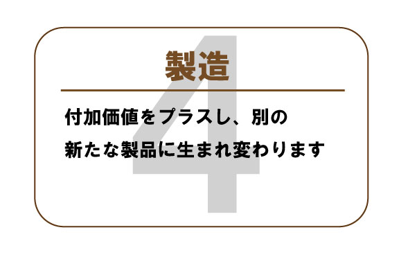 製造