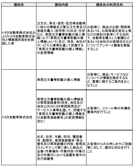プライバシーポリシー